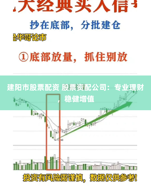 建阳市股票配资 股票资配公司：专业理财，稳健增值