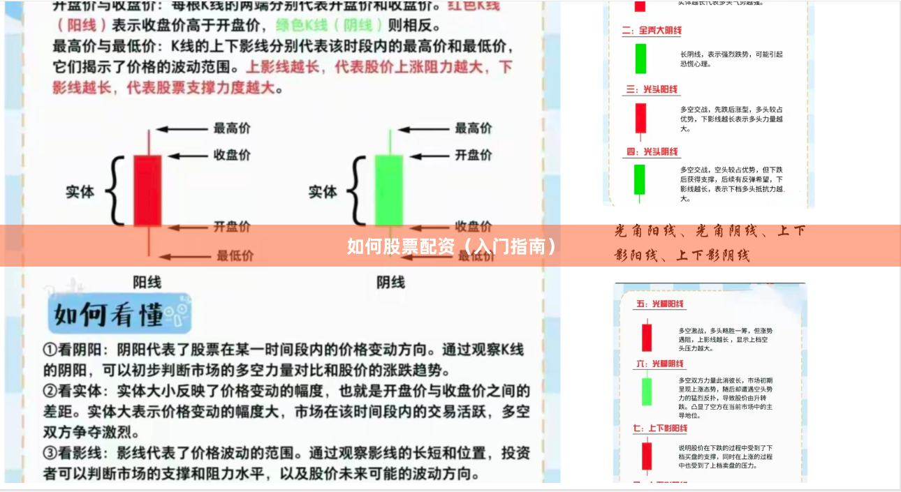 如何股票配资（入门指南）