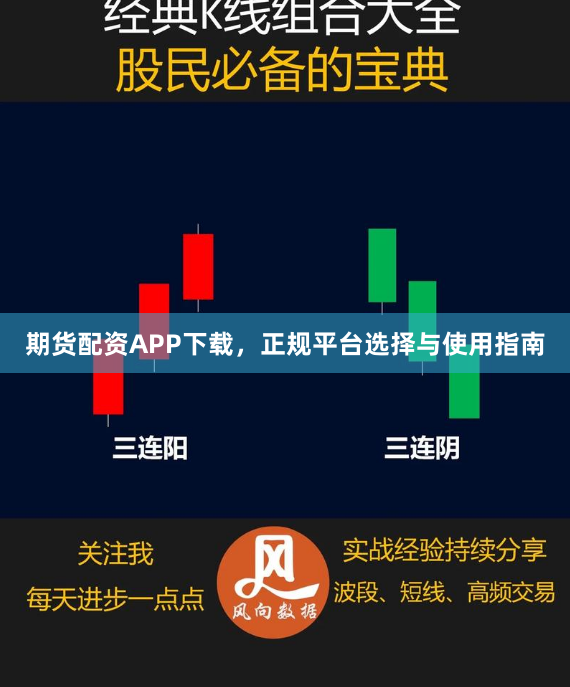 期货配资APP下载，正规平台选择与使用指南
